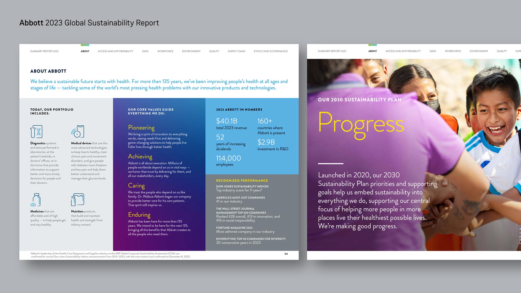 Abbott 2023 Global Sustainability Report